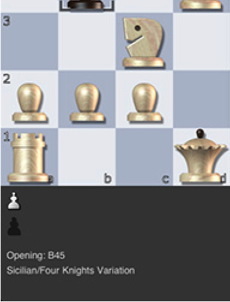 Shredder Chess for iPad by Eiko Bleicher, Skizzix.com